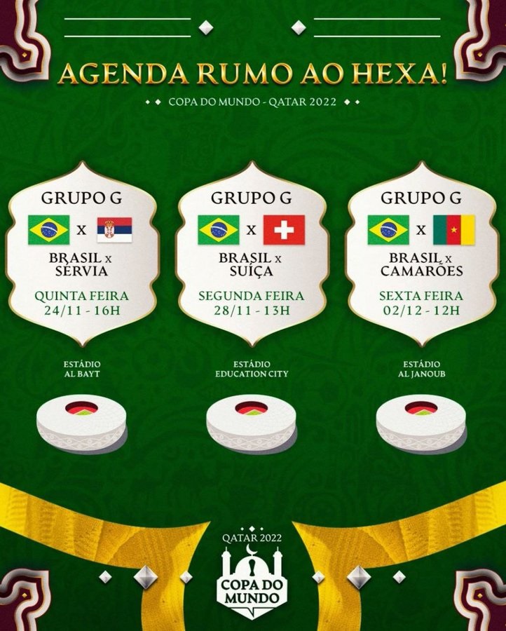 JOGOS DO BRASIL NA COPA 2022: qual o próximo jogo da seleção brasileira?  Confira como acessar calendário oficial da FIFA, fifa plus copa do mundo  2022 